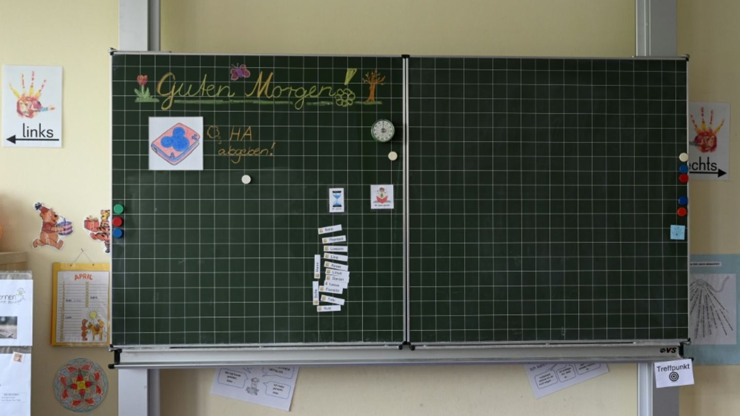 Tafel in Grundschule