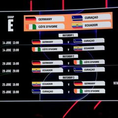 Wm DFB-Elf Spielplan