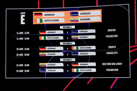 Wm DFB-Elf Spielplan
