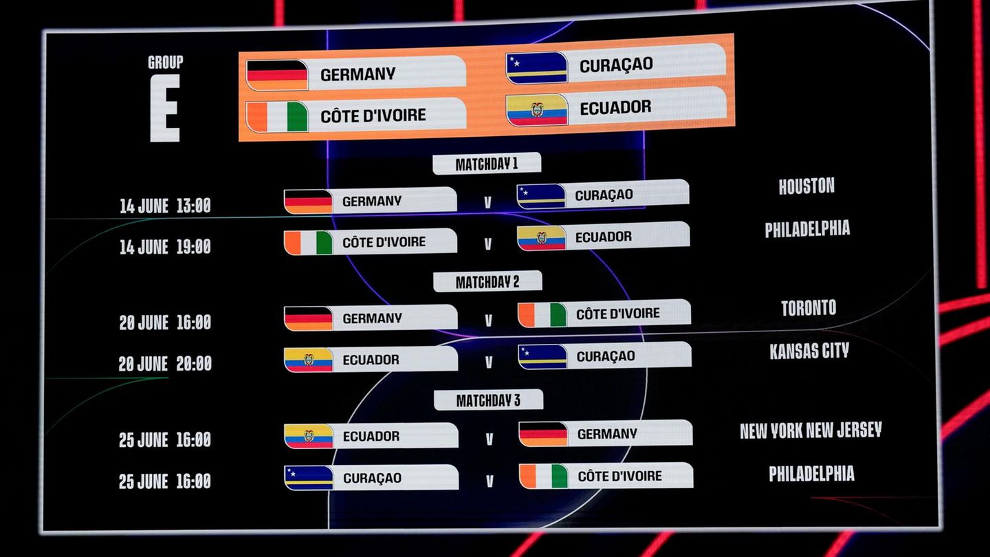 Wm DFB-Elf Spielplan