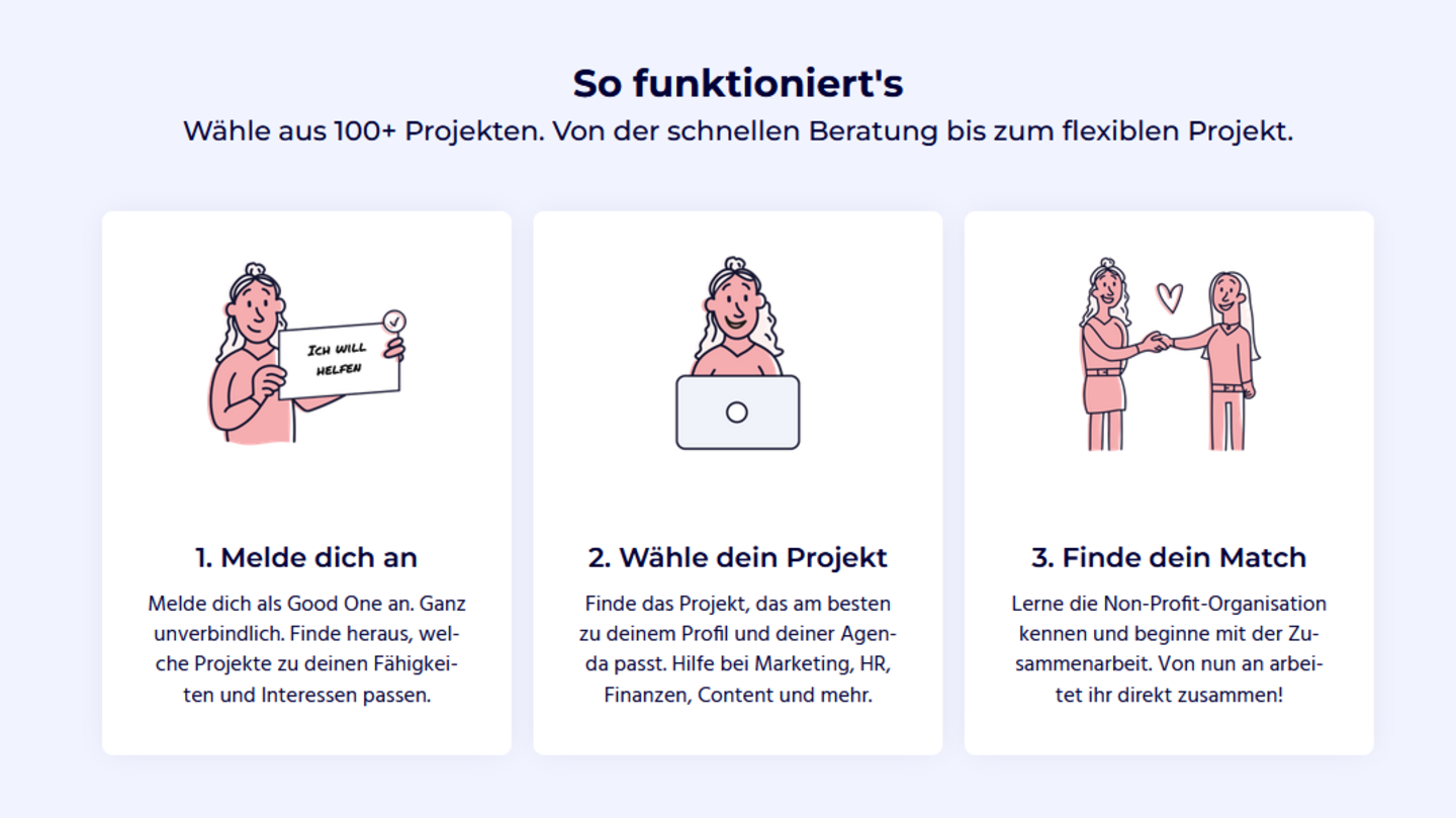 Digitale Ehrenämter  "The good ones" zu Deutsch etwa "die Guten" ist eine ähnliche Ehrenamts-Suchmaschine wie "Die Gute Tat" nur deutlich breiter und etwas moderner aufgestellt. Hier stellen Hunderte Projekte ihre Hilfsgesuche ein und bitten um konkrete Hilfe, weil ihnen gerade eine bestimmte Aufgabe über den Kopf wächst.Häufig gesucht werden dabei Menschen mit besonderen Fähigkeiten in der IT, Social Media, Marketing, Mediation und vielem mehr