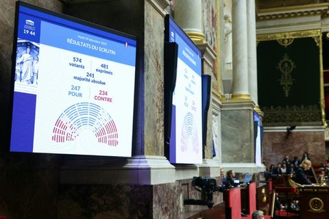 Abstimmung in der Nationalversammlung