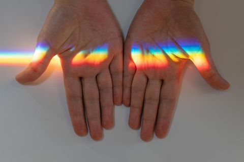 Spiegelbildliches Leben – Analogie: Die zwei Hände einer Person nebeneinander