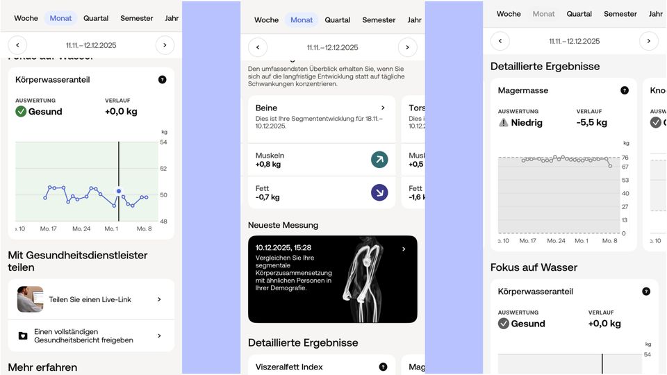 Die Withings-App zeigt die Messdaten