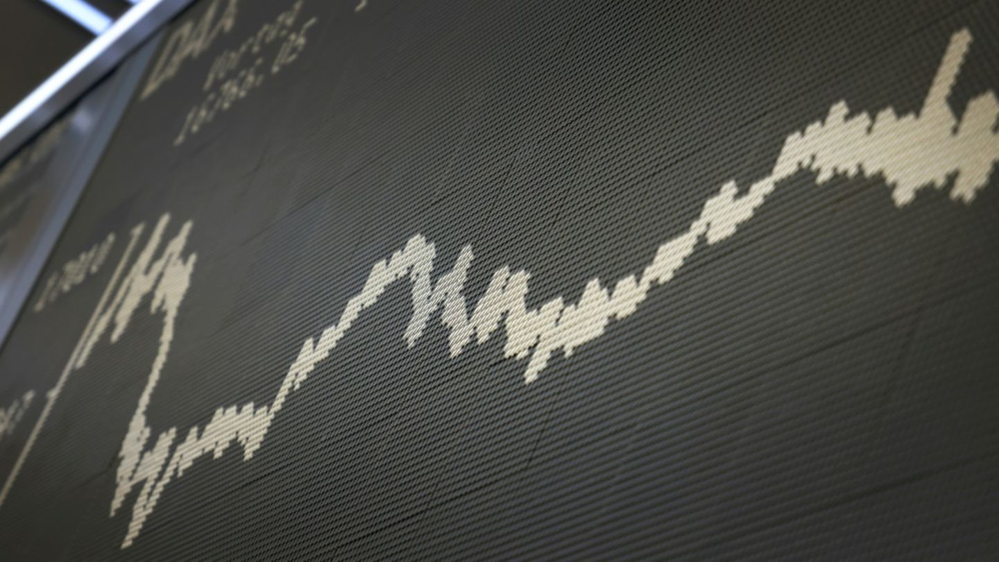 Ausschnitt aus DAX-Verlauf