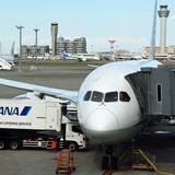 Blick auf das Flugzeug