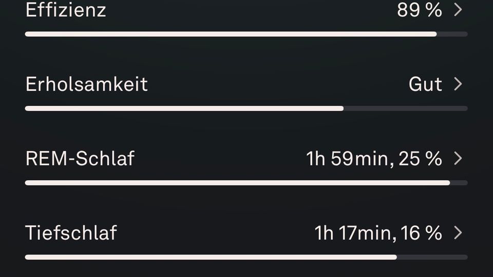 Mein Schlaftrend einer Nacht im Überblick