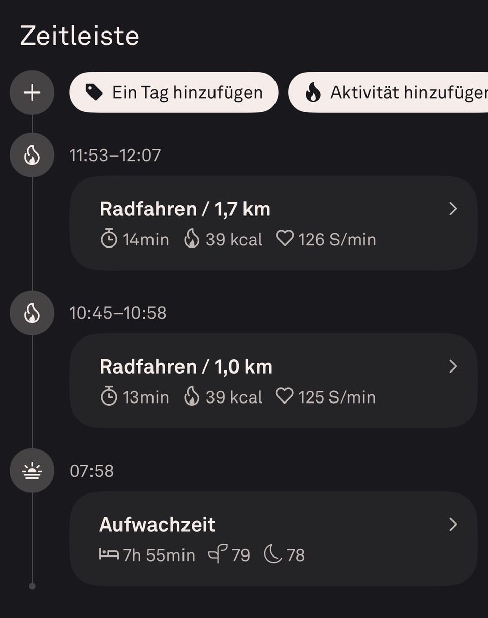 So werden die Aktivitäten des Tages angezeigt