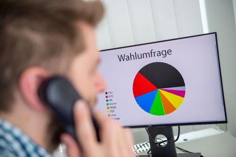 Telefonisch oder online - es gibt verschiedene Methodiken für Wahlumfragen. (Symbolbild) Foto: Lino Mirgeler/dpa