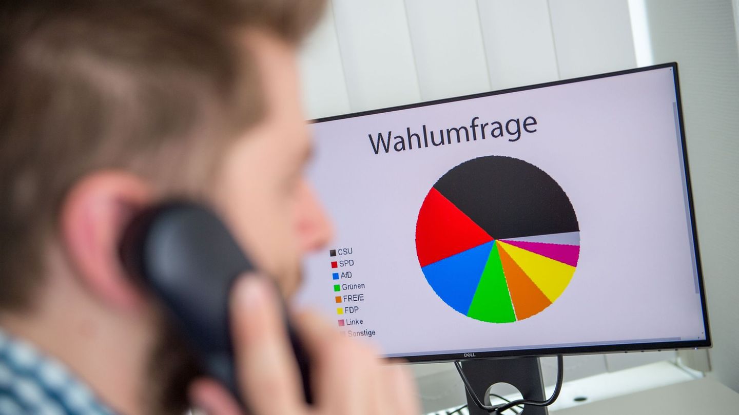 Wer-liegt-vorn-Was-bei-Ergebnissen-von-Wahlumfragen-zu-bedenken-ist