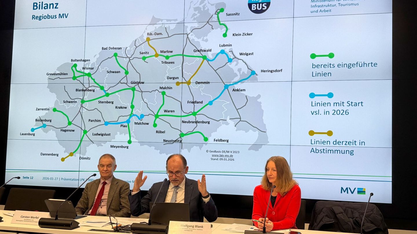 Verkehrsminister Wolfgang Blank (parteilos) zufolge ist der Nahverkehr in MV in den letzten fast drei Jahren deutlich ausgeweite
