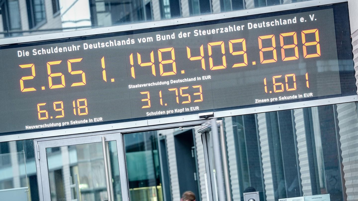 Schuldenuhr des Bundes der Steuerzahler
