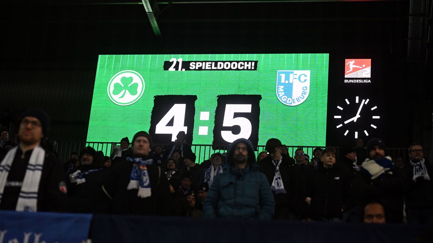 Zum zweiten Mal in der Saison trennen sich Fürth und Magdeburg 4:5 Foto: Jens Niering/dpa