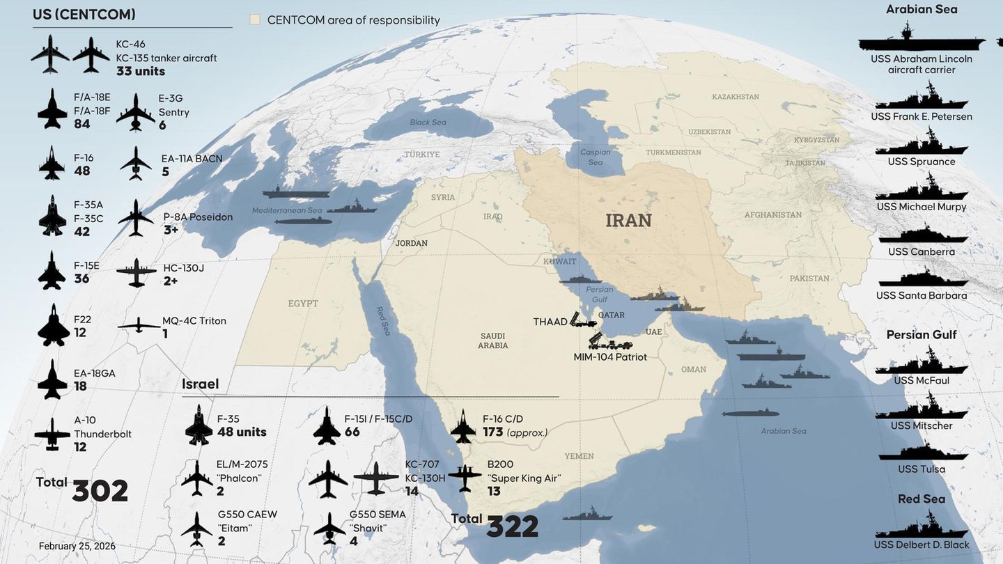 Donald Trumps militärische Möglichkeiten gegen den Iran sind begrenzt