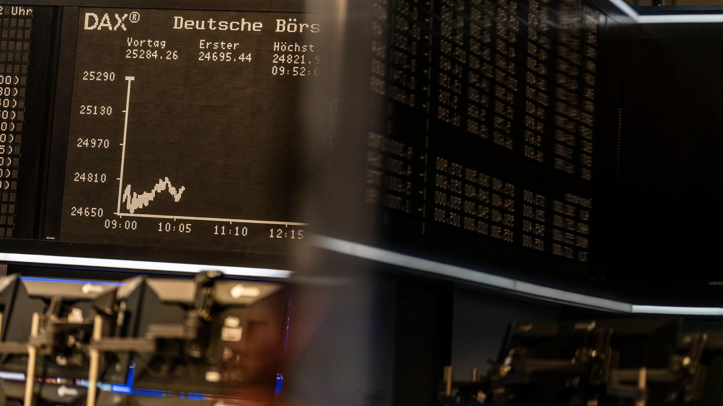 Dax im Minus: So reagieren die Aktienmärkte auf den Irankrieg