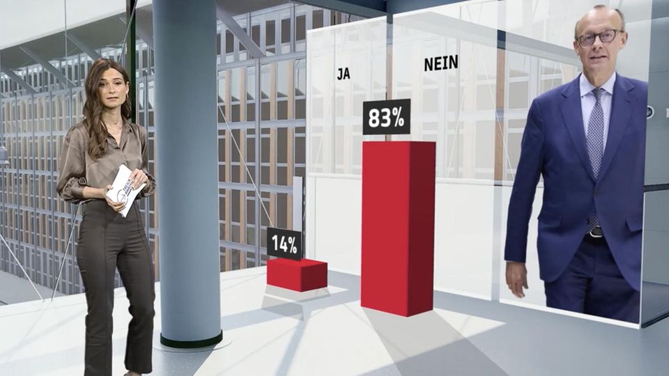 Krieg im Nahen Osten – Unionsanhänger fällen bitteres Urteil über Merz’ Politik