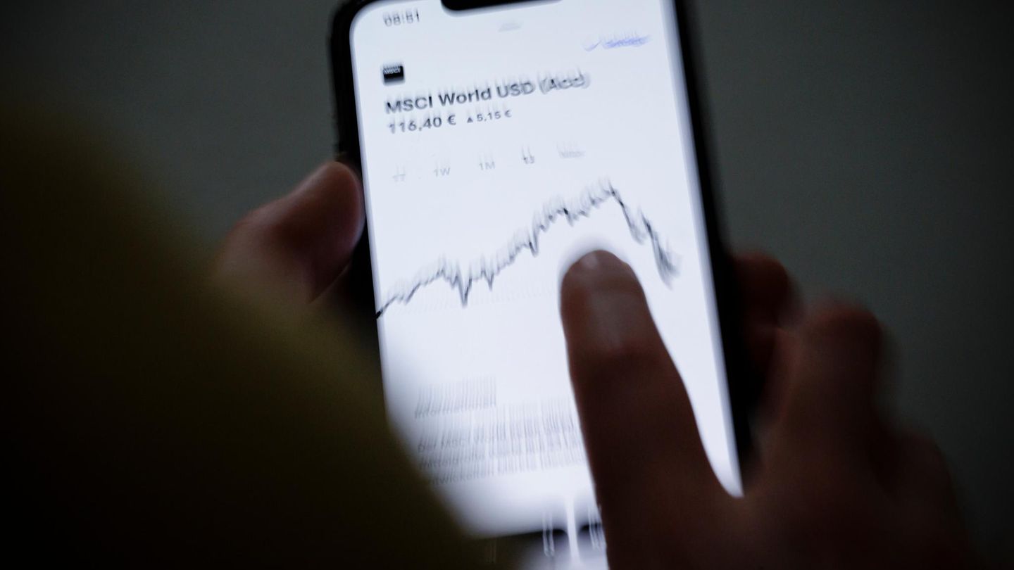 MSCI World ETF Auswahl