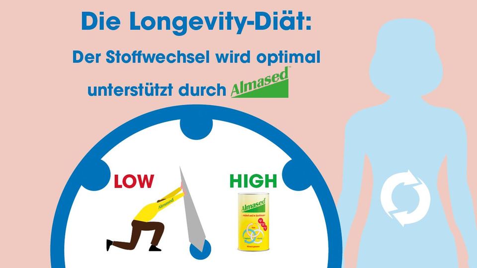 Almased liefert dem Stoffwechsel wertvolle Inhaltstoffe, die er für Regeneration, Zellschutz und einen gesunden Hormonhaushalt braucht