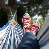 Alles richtig gemacht?