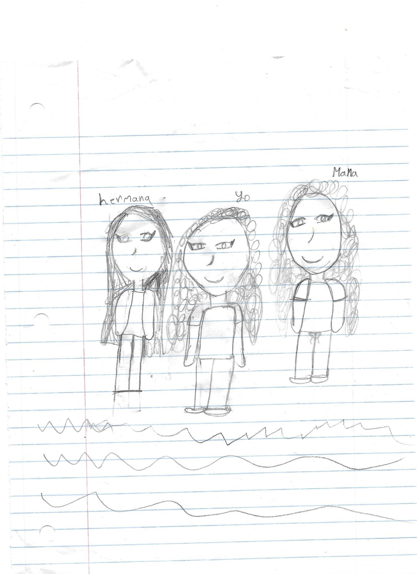 Zeichnung von drei Frauen von Mia Valentina Paz Faria