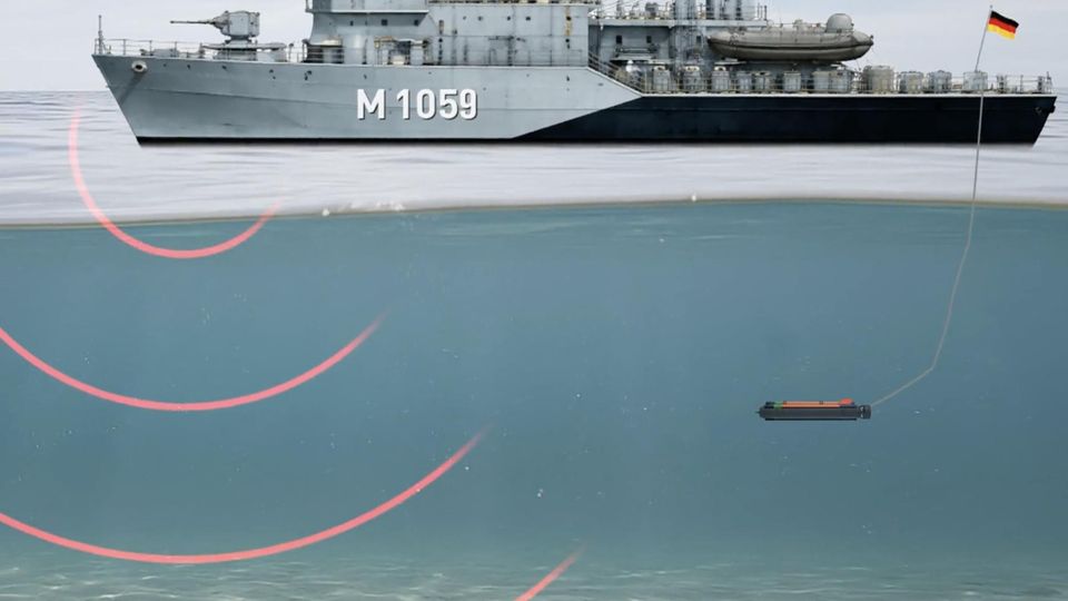 Ein Erklärbild zur Funktionsweise eines Minenjagdbootes