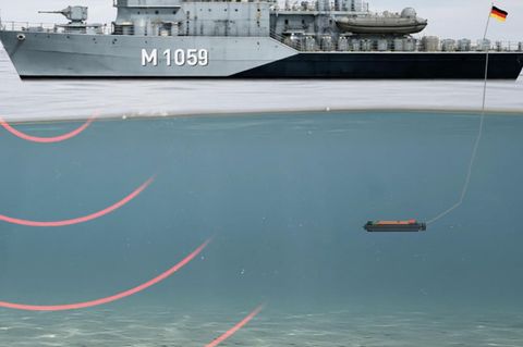 Ein Erklärbild zur Funktionsweise eines Minenjagdbootes