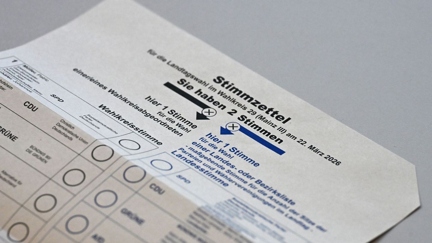 Zwei Stimmen gilt es bei der Landtagswahl am 22. März abzugeben. (Symbolbild) Foto: Michael Brandt/dpa