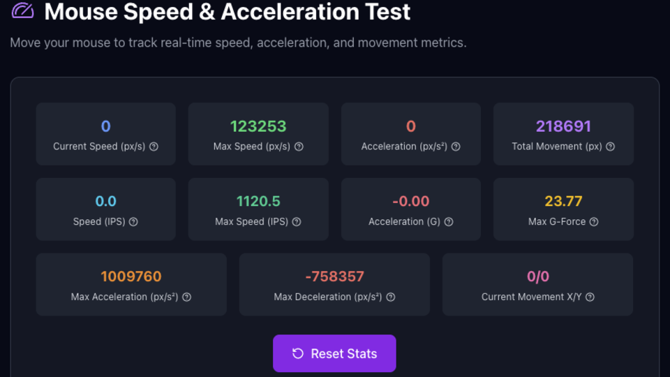 Die SteelSeries Rival 3 Wireless im Beschleunigungstest