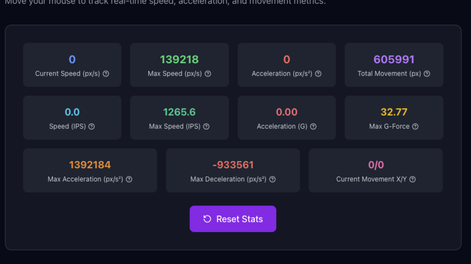 Die Logitech Pro X2 Superstrike im Beschleunigungstest