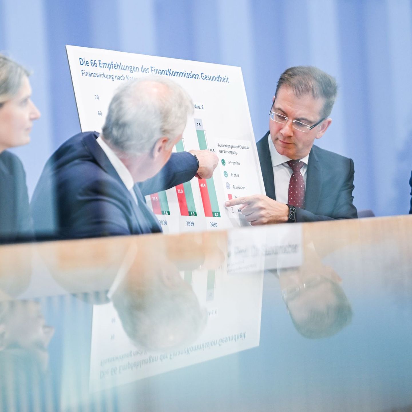 Gesundheitsministerin Nina Warken verspricht, dass es keine einseitigen Belastungen geben soll. Foto: Britta Pedersen/dpa