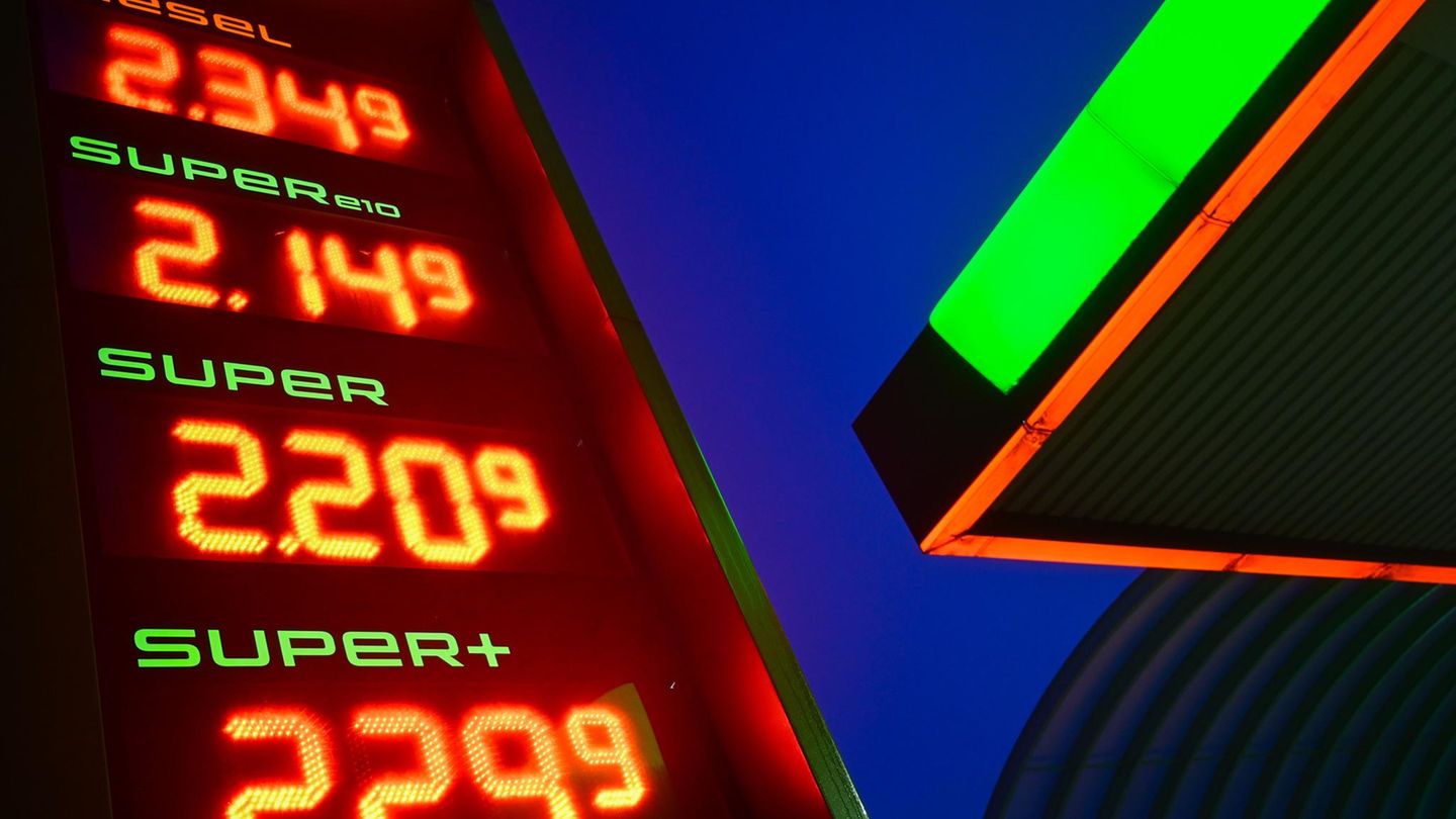 Steuersenkung und Spritpreise