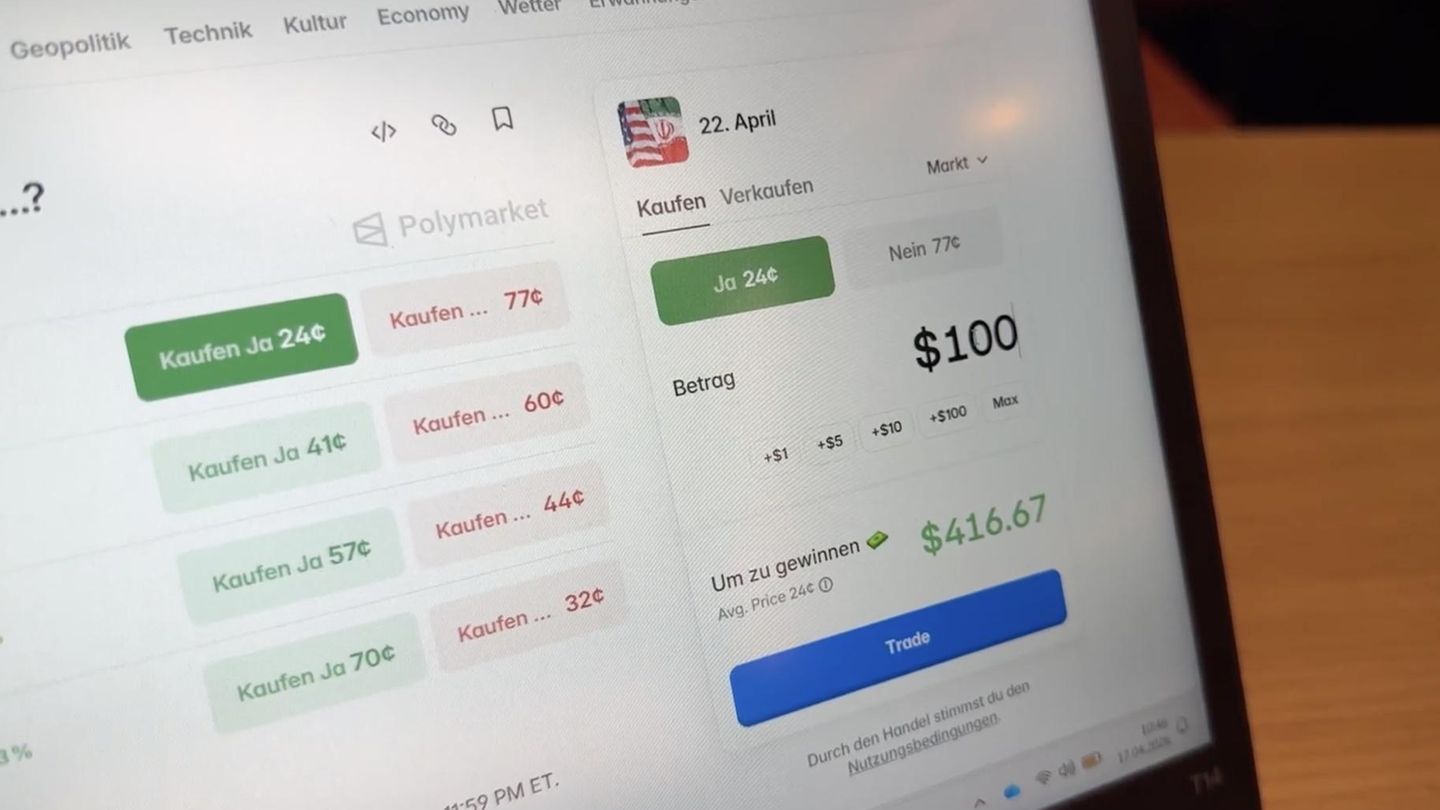 Wetten auf Krieg: Wie gefährlich sind Prognosemärkte für politische Entscheidungen?