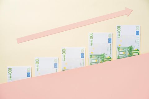 Zinseszins-Effekt