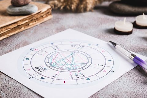 Was steckt hinter dem Trend Astrokartografie?