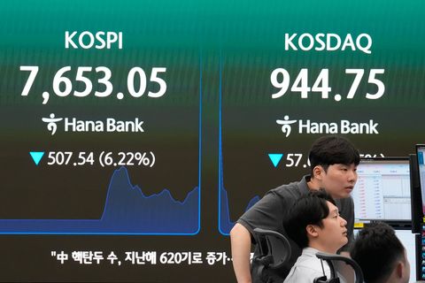 Der südkoreanische Leitindex hat am Montagmorgen deutlich nachgegeben. Foto: Ahn Young-joon/AP/dpa