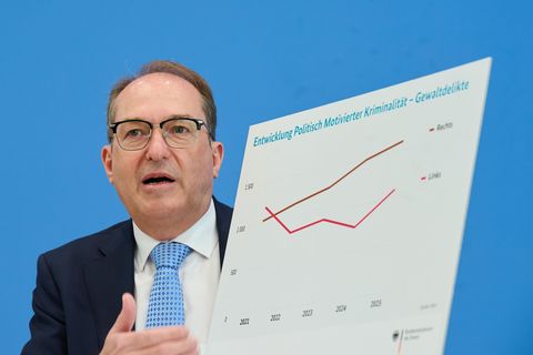 Die meisten politisch motivierten Gewalttaten werden von Rechten verübt, wie die Statistik zeigt. Foto: Annette Riedl/dpa
