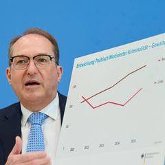 Die meisten politisch motivierten Gewalttaten werden von Rechten verübt, wie die Statistik zeigt. Foto: Annette Riedl/dpa