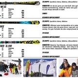 Kategorie: Slalom Sport