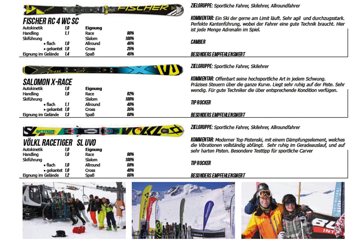 Kategorie: Slalom Sport