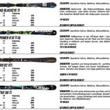 Kategorie: Allmountain