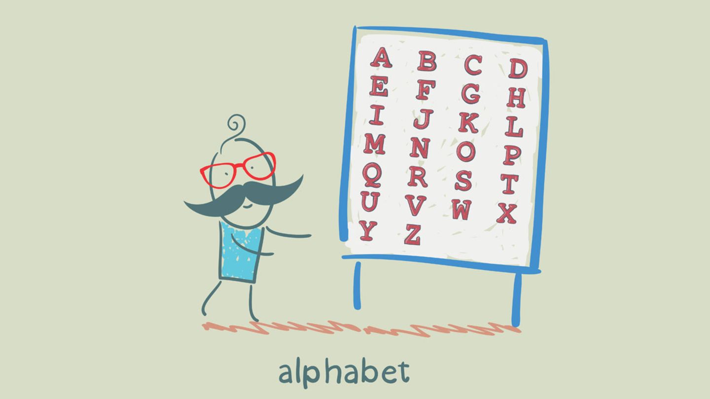 okul abc si alman okul sisteminin anlamlari stern de