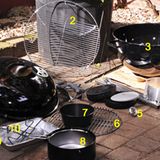 Ein Weber-Kugelgrill frisch aus dem Karton. Weber-Stephen ist die bekannteste Kugelgrillmarke aber nicht die einzige. In Deutschland sind auch Geräte von Landmann, Outdoor Chef und Dancook sehr beliebt. Der Zusammenbau eines Kugelgrills ist ein wenig komplizierter als der eines "normalen" Grills. Die wichtigsten Teile sind: der Deckel (1), das Grillrost für das Grillgut (2). Eine Seite des Rostes kann aufgeklappt werden, um Holzkohle nachzulegen. Die untere Kugelhälfte (3) nimmt die beiden Grillroste und die Grillkohle auf. Über den Ring (4) wird später die Luftzufuhr geregelt. Unerlässlich für das indirekte Grillen: das Thermometer (5). In das untere Grillrost kommt später die Holzkohle. Der Messbecher (7) hilft ungemein beim Abschätzen der Holzkohlenmenge – die meisten nehmen viel zu viel. Im Aschetopf rieselt beim Grillen die Holzkohlenreste. Eine Aluschale (9) sitzt zwischen der Holzkohle und fängt tropfendes Fett auf. Die Holzkohlenhalter (10) halten die Holzkohle am Rand des Grills.