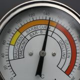 Auf diese Temperatur sollte ihr Smoker beim Pulled Pork nie steigen! 110 Grad sind die Höchstgrenze. Ansonsten wird das Fleisch nicht weich und zart. Aus dem Pulled Pork wird dann schnell ein "Sliced Pork", eines, das man nur noch mit dem Messer schneiden kann. Bis es ganz fertig ist, braucht es etwa 17 bis 20 Stunden bei möglichst konstanten 110 Grad. Der beste Freund des "Pitboss", dem Chef am Smoker, ist das Fleischthermometer. Mit seiner Sonde wird die Hitze tief im Fleisch gemessen. Der Koch nennt das Kerntemperatur. Das gute Stück ist fertig, wenn in seinem Inneren rund 95 Grad Celsius erreicht sind.