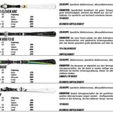 Kategorie: Lady Sport