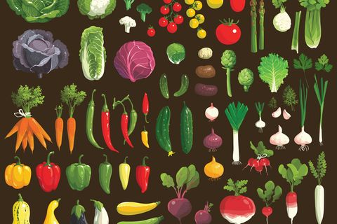 Gemüse ist das Grundnahrungsmittel jedes Vegetariers. Aber auch viele Produkte aus fernen Ländern sind gefragt. Von A wie Amaranth bis Z wie Zatar.