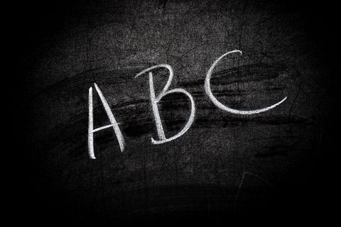 Das ABC der Geldanlage