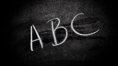Das ABC der Geldanlage