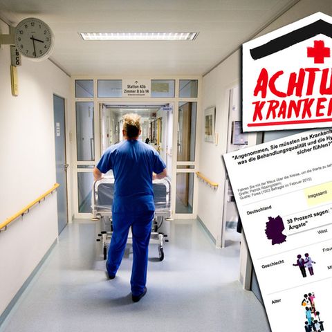 Achtung, in manchen Krankenhäusern ist Ihre Gesundheit in Gefahr!
