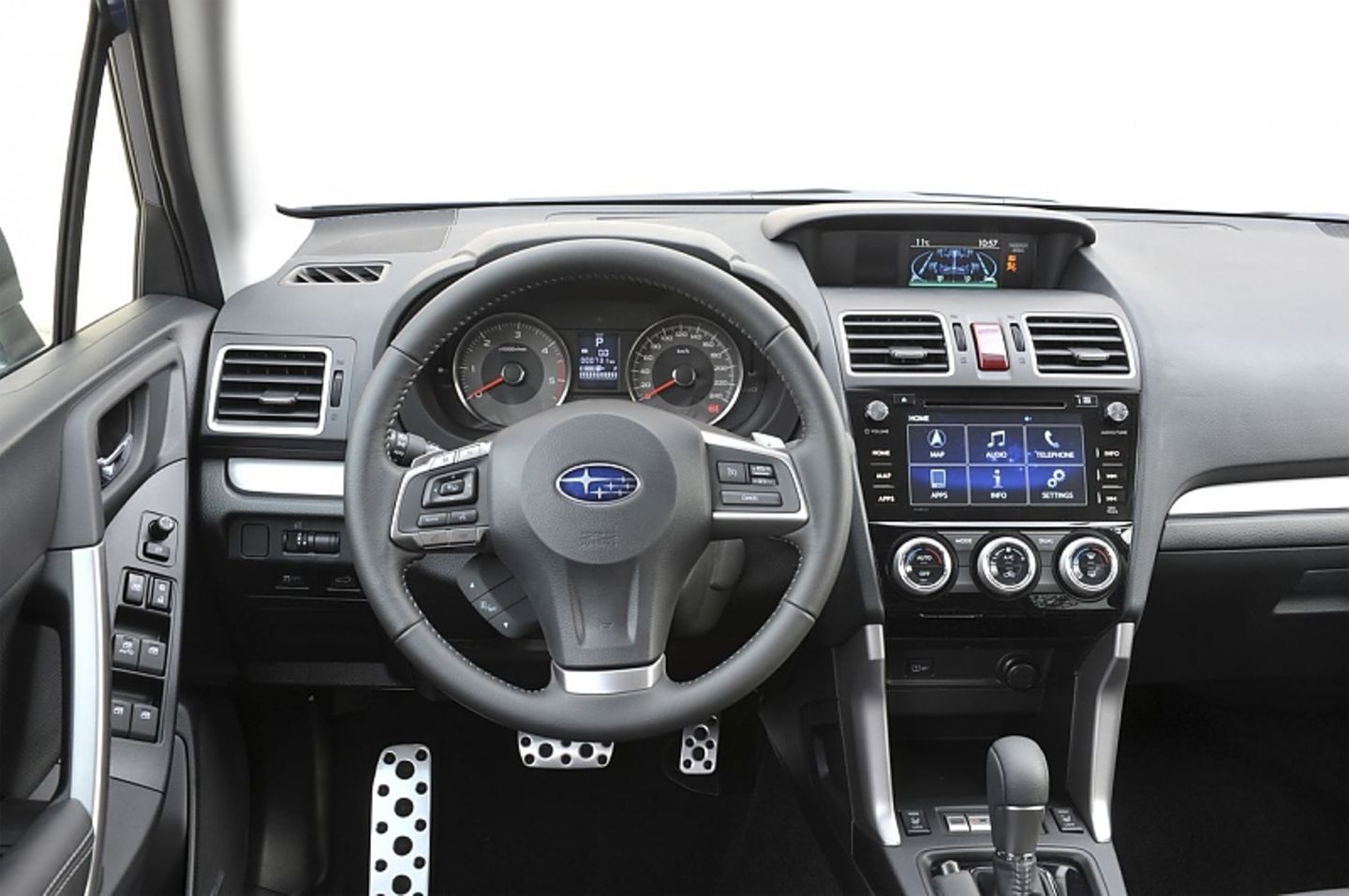 Übersichtliches Cockpit