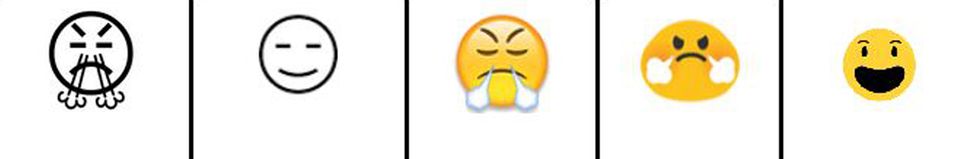 Wenn aus Beten ein High Five wird: Diese Emojis benutzen Sie ganz sicher falsch